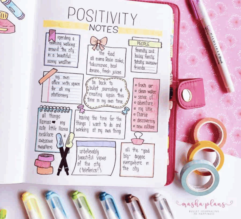 Gratitude bullet journal daily log ideas